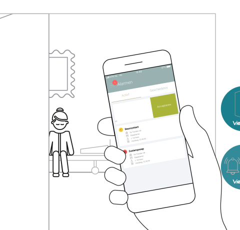 VieDome NFC-tags maken dagelijkse werkzaamheden makkelijker én efficiënterelijkse werkzaamheden makkelijker én efficiënter